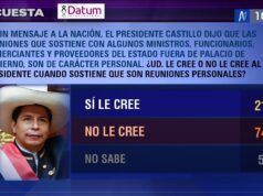 Encuesta Datum: El 79 % no cree que reuniones de Pedro Castillo en Breña fueron de carácter personal