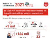 Claro presenta Reporte de Sostenibilidad 2021 con resultados de desempeño económico, social y ambiental