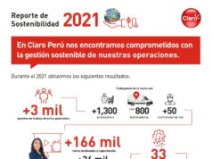 Claro presenta Reporte de Sostenibilidad 2021 con resultados de desempeño económico, social y ambiental