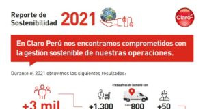 Claro presenta Reporte de Sostenibilidad 2021 con resultados de desempeño económico, social y ambiental