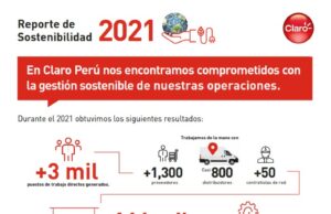 Claro presenta Reporte de Sostenibilidad 2021 con resultados de desempeño económico, social y ambiental