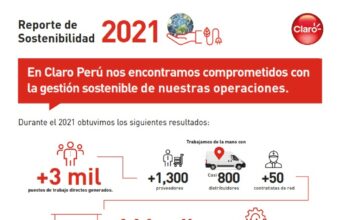 Claro presenta Reporte de Sostenibilidad 2021 con resultados de desempeño económico, social y ambiental